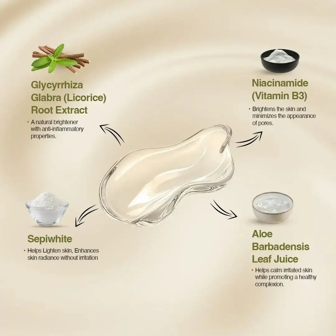 Ophelia Flash Brightening Serum - Mmall