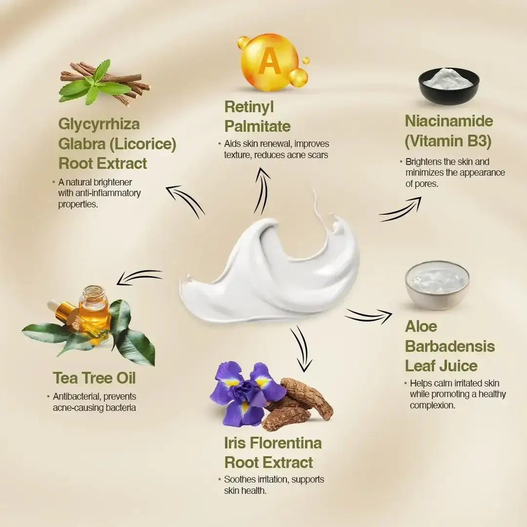 Ophelia Clear Vibes Anti-Acne Serum - Mmall