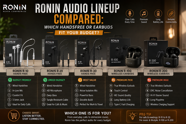 Ronin Audio Lineup Compared: Which Handsfree or Earbuds Fit Your Budget?