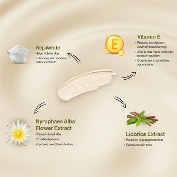 Ophelia Complexion+ - Mmall