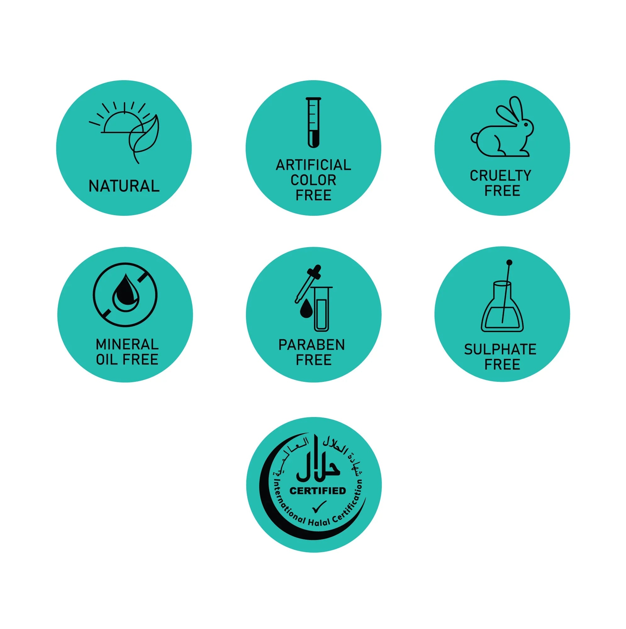 sulfate and parabens free